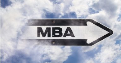 MBA marathipizza