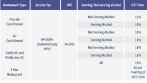 GST bill real or fake.marathipizza3