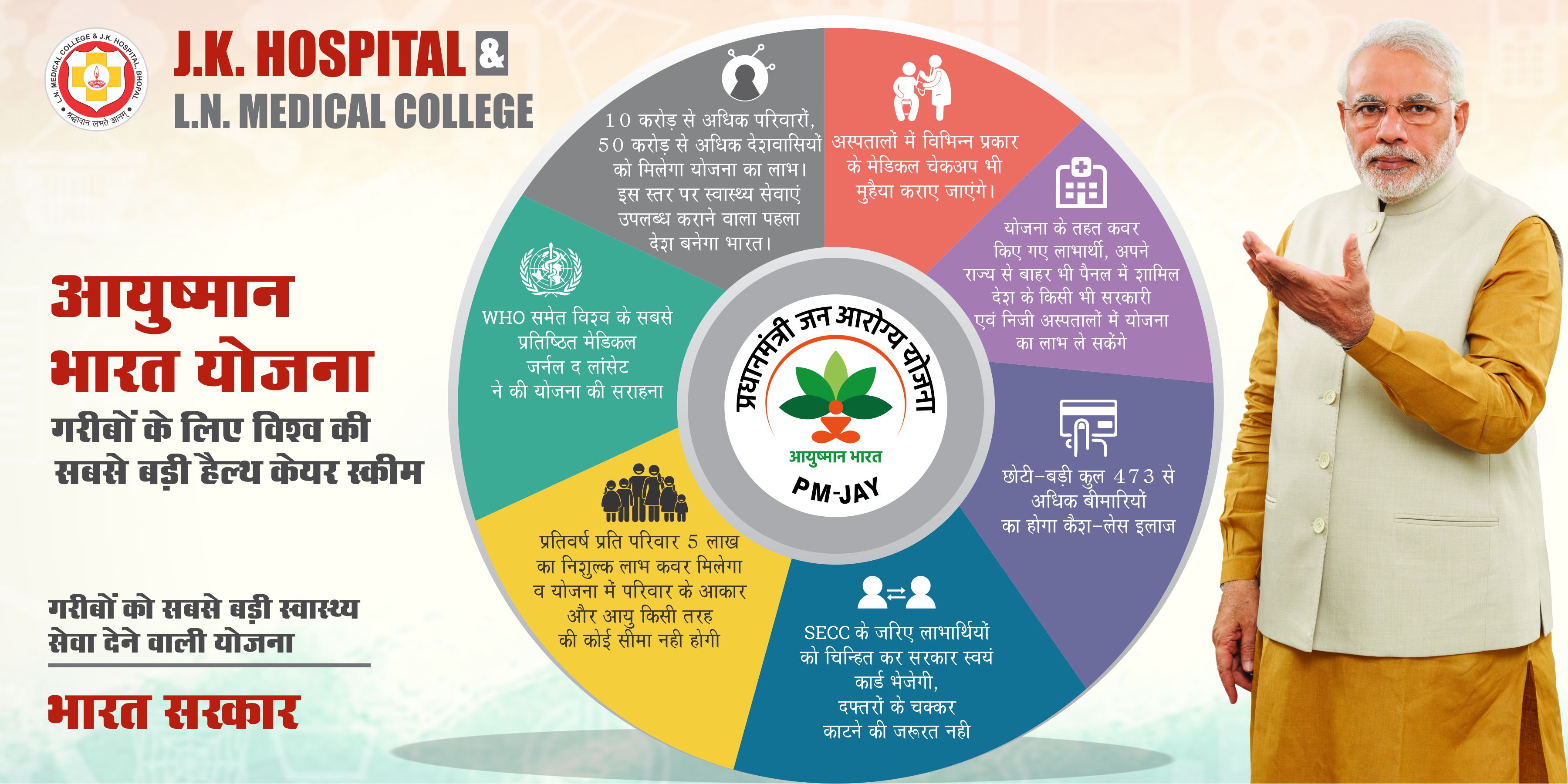 how-to-check-your-name-in-ayushman-bharat-list-2018-in-west-bengal