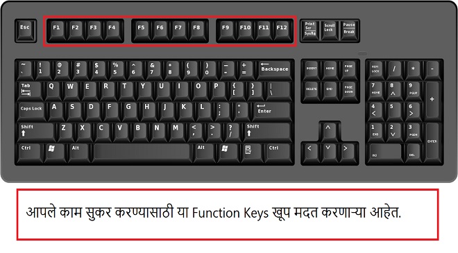 computer keyboard Feature InMarathi